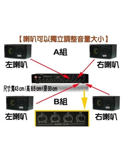 K-9 D類數位90W四聲道獨立擴大機 藍牙/USB/SD/FM/卡拉