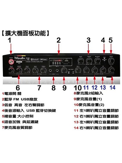 K-9 D類數位90W四聲道獨立擴大機 藍牙/USB/SD/FM/卡拉